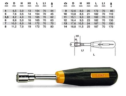 Beta  sokschroevendraaier 9mm