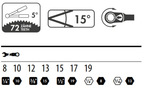 Carolus ringratelset 8 t/m 19mm met adapters